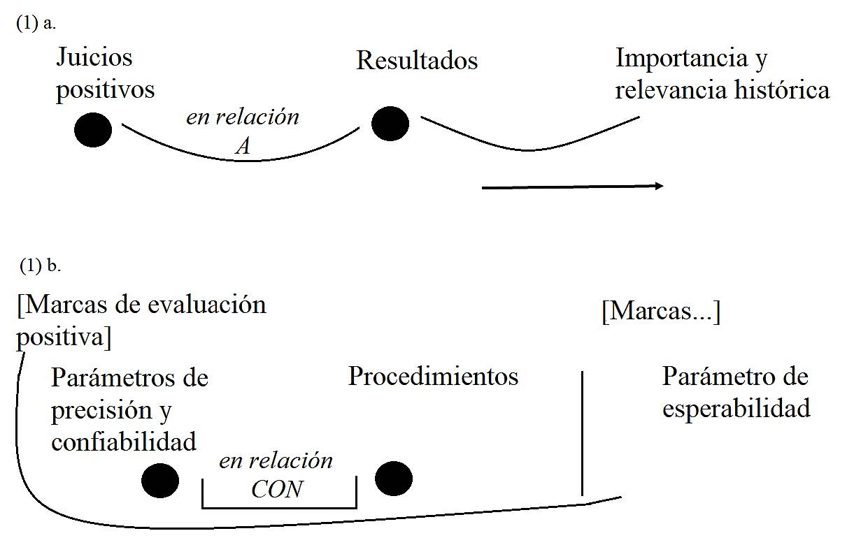 texto_epigrafe